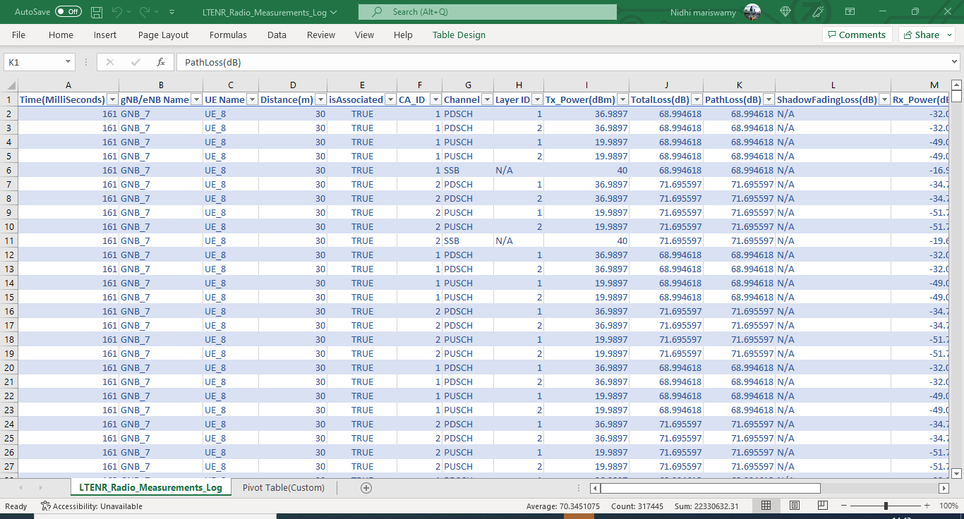 Graphical user interface, application, table, Excel Description automatically generated